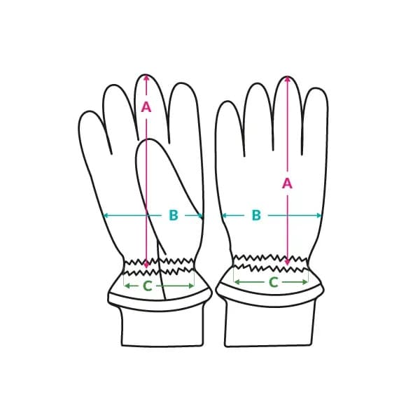 rękawiczki dziecięce jak zmierzyć rozmiar